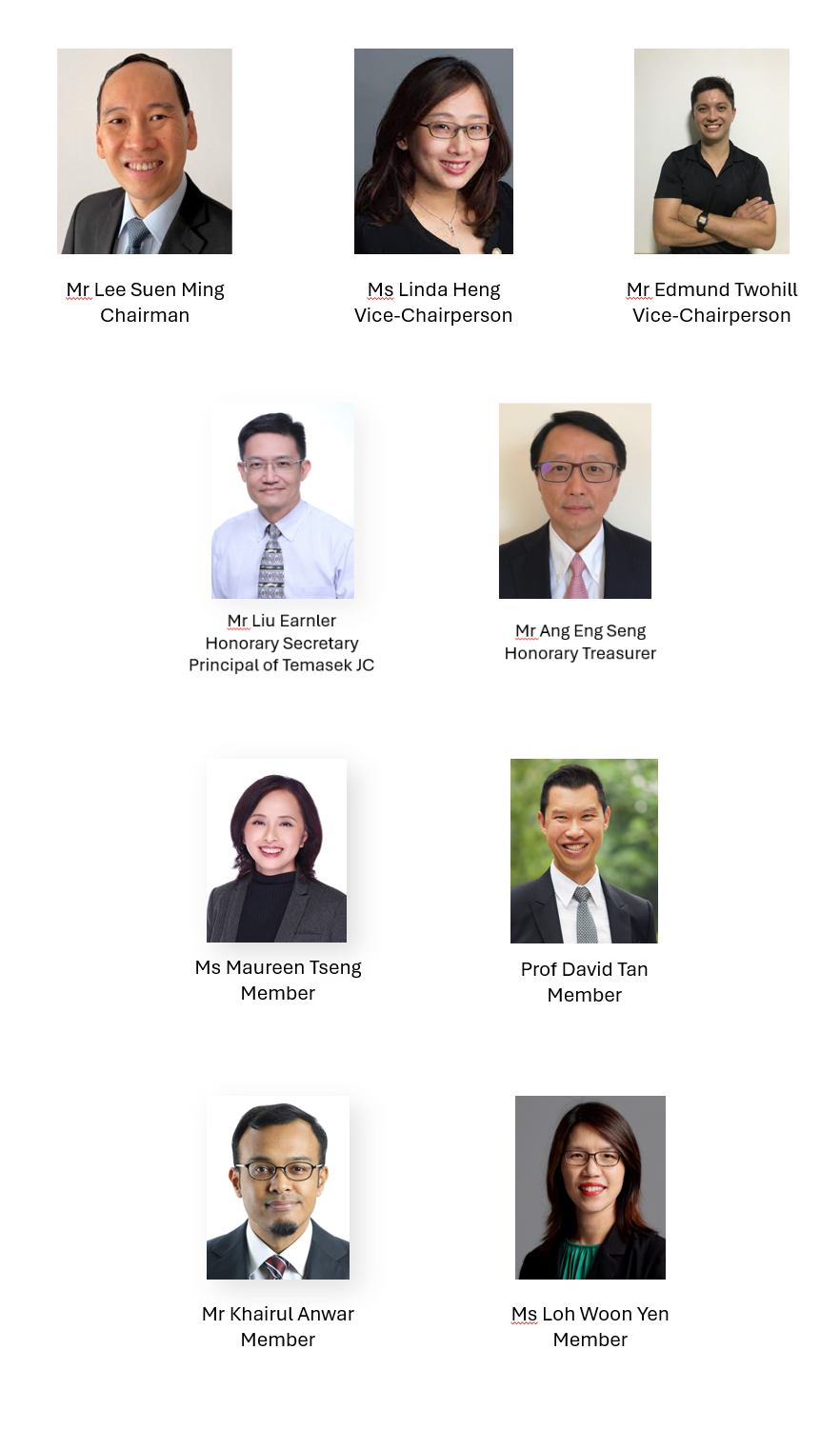 Portraits of the current CAC members